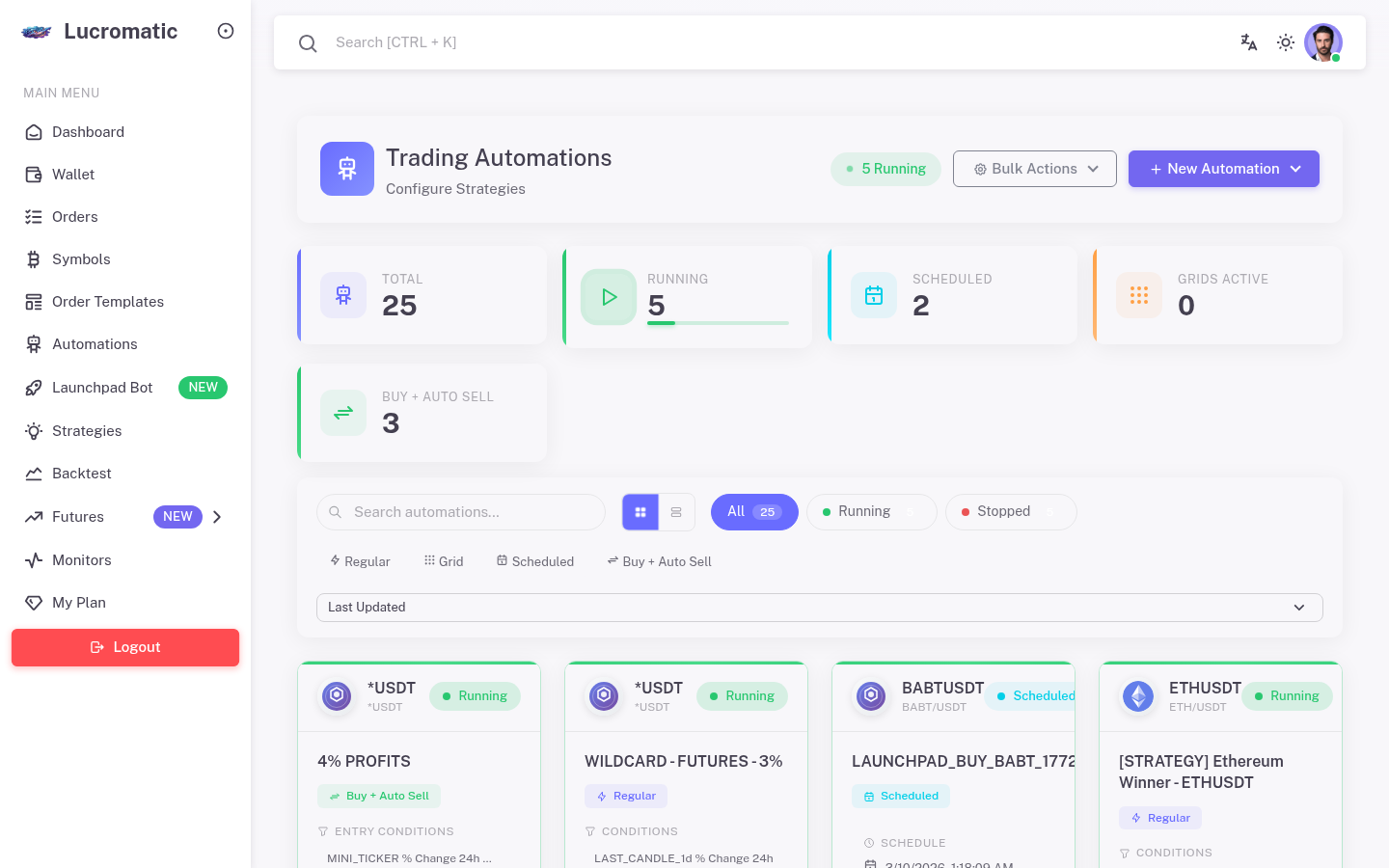 Smart Trading Automations