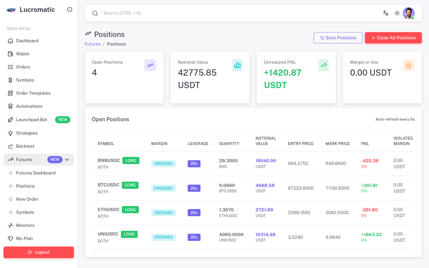 Full Binance Futures With Leverage Control